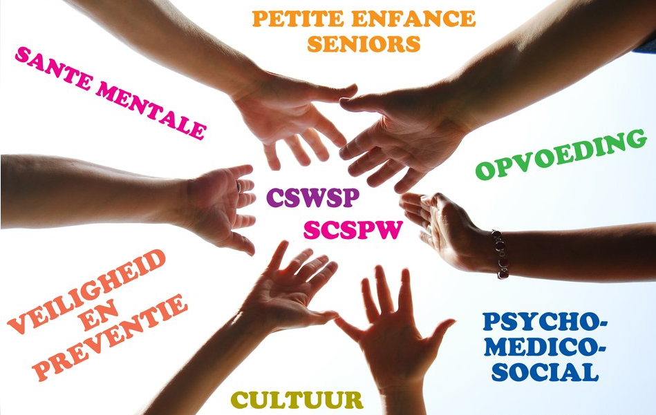 sociale coördinatie van het OCMW